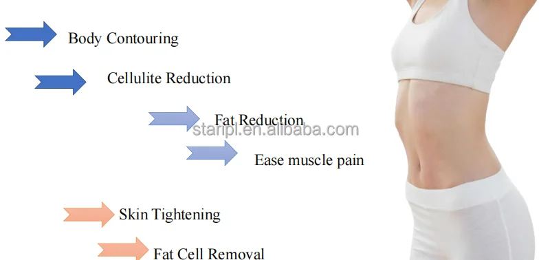 Non surgical no pain weight loss 6D Lazer Lipo Machine Liposuction Laser remove fat without cut clinically proved