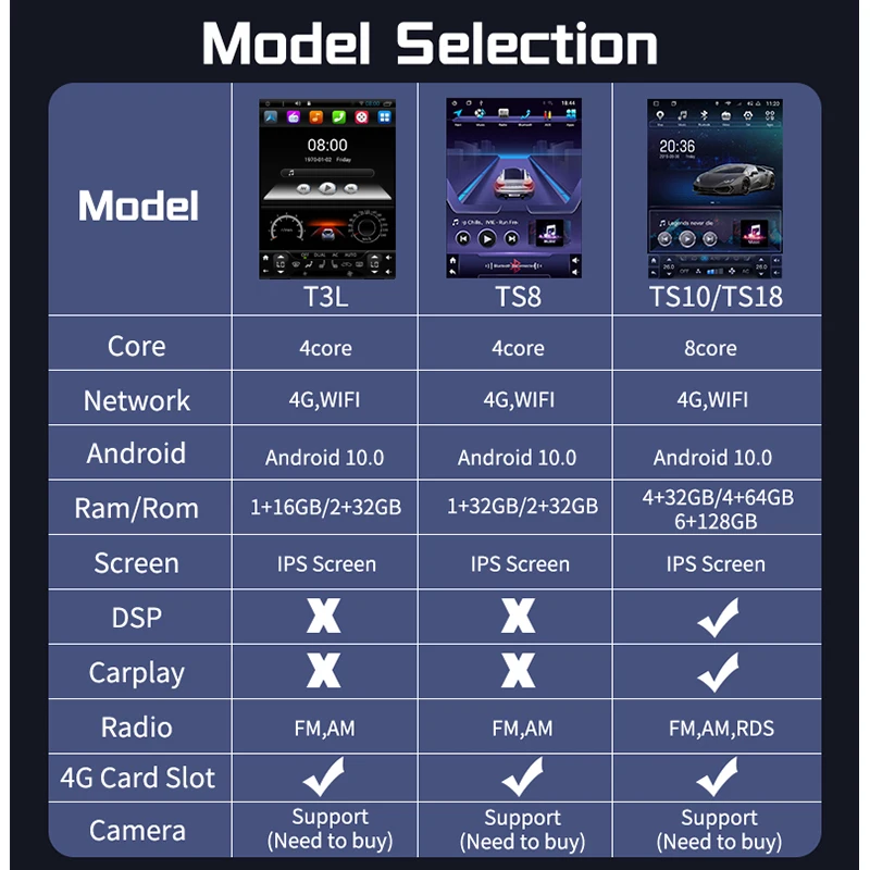 10.4inch tesla car stereo video android vertical car radio navigation  for Opel Astra J 2009-2015  Gps car dvd player