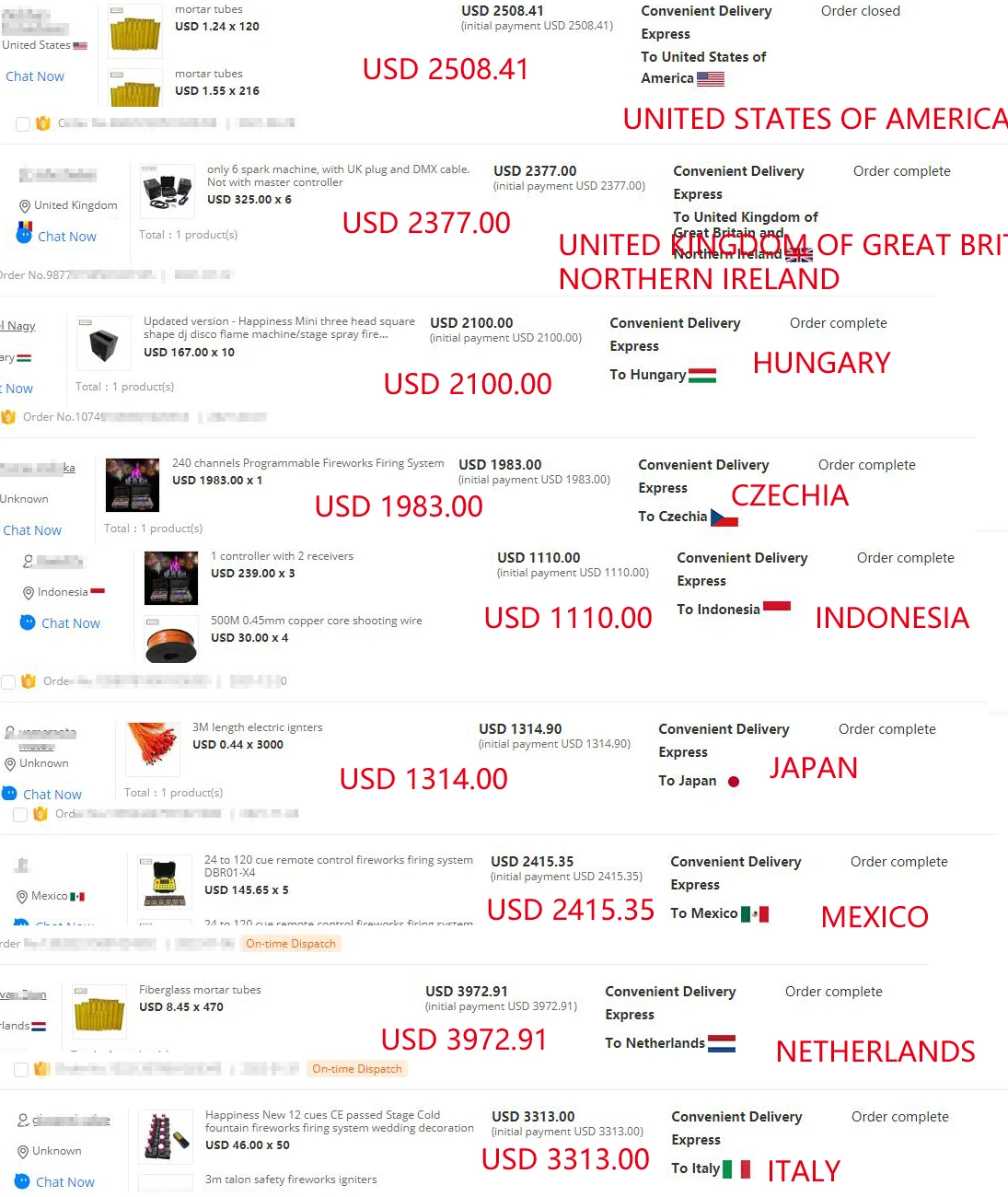 HAPPINESS Iniciador Pirotecnico Customized Electric Igniter for Fireworks Firing System Copper Wire