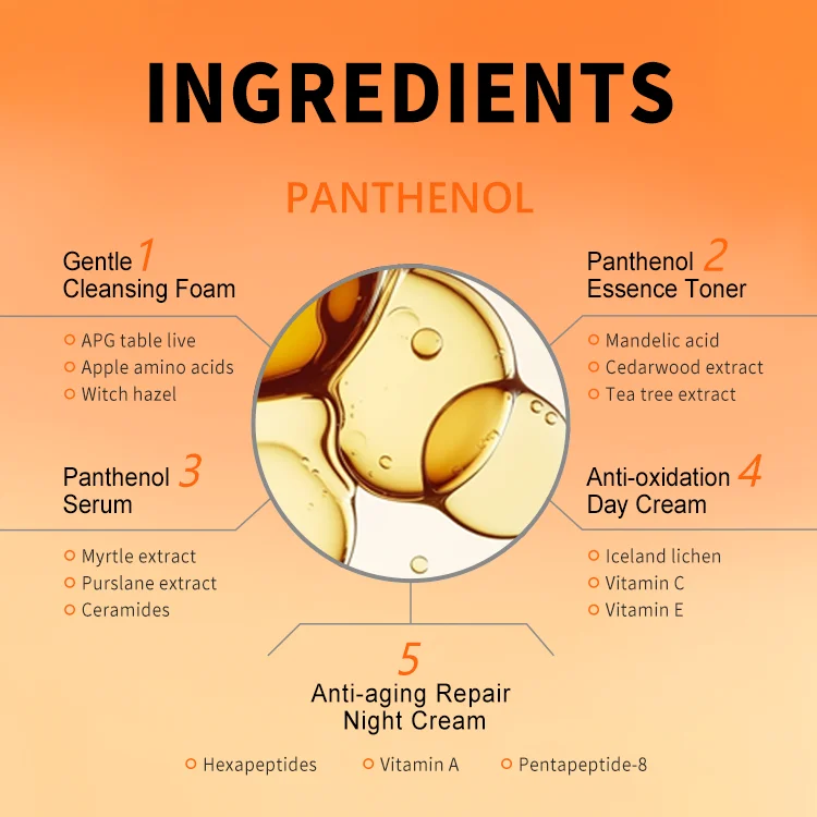 Private Label Beauty Product 5 In 1 Panthenol Skincare Set Vitamin B5 Soothing Moisturizing Complete Skincare Set For Women
