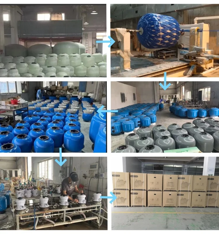 Sand filter production.jpg