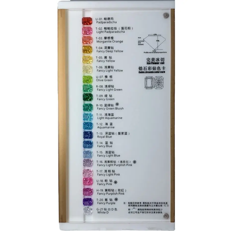 4K раздавленный кубический циркон Красочная Карточка цветовая схема кубический цирконий для раздавленного льда разрезанный свободный блестящий кубический цирконий