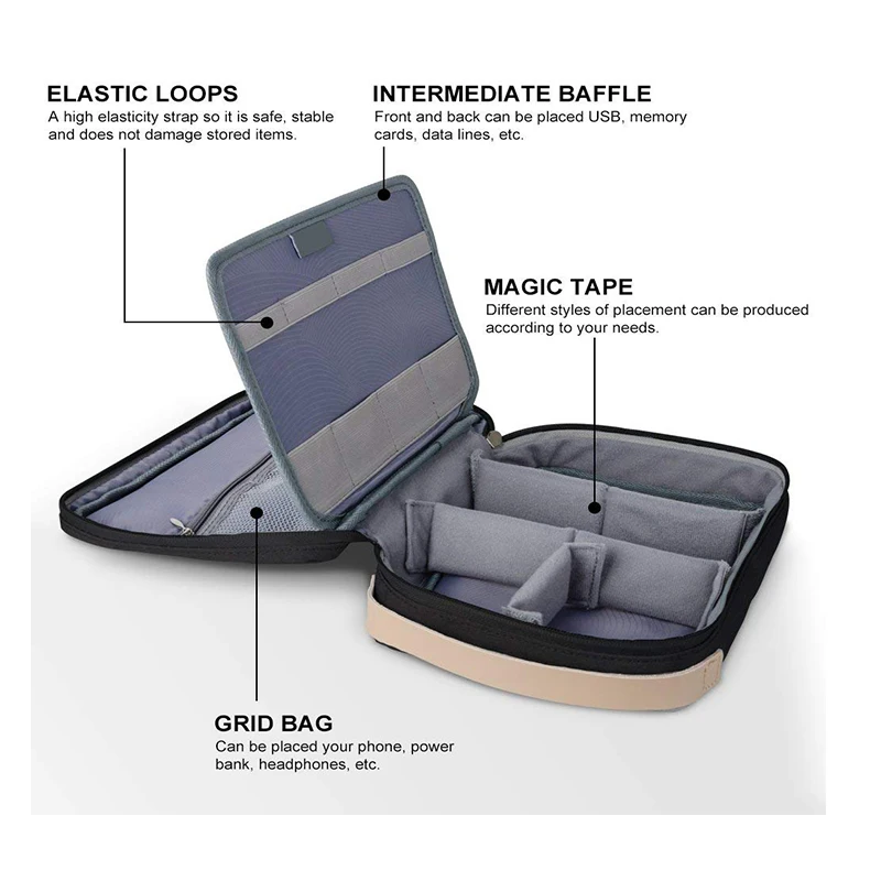 Wholesale  2021 Portable Travel Electronics Gadget Organizer Pouch Carry Case Accessories Travel Cable Orgainser Storage Bag