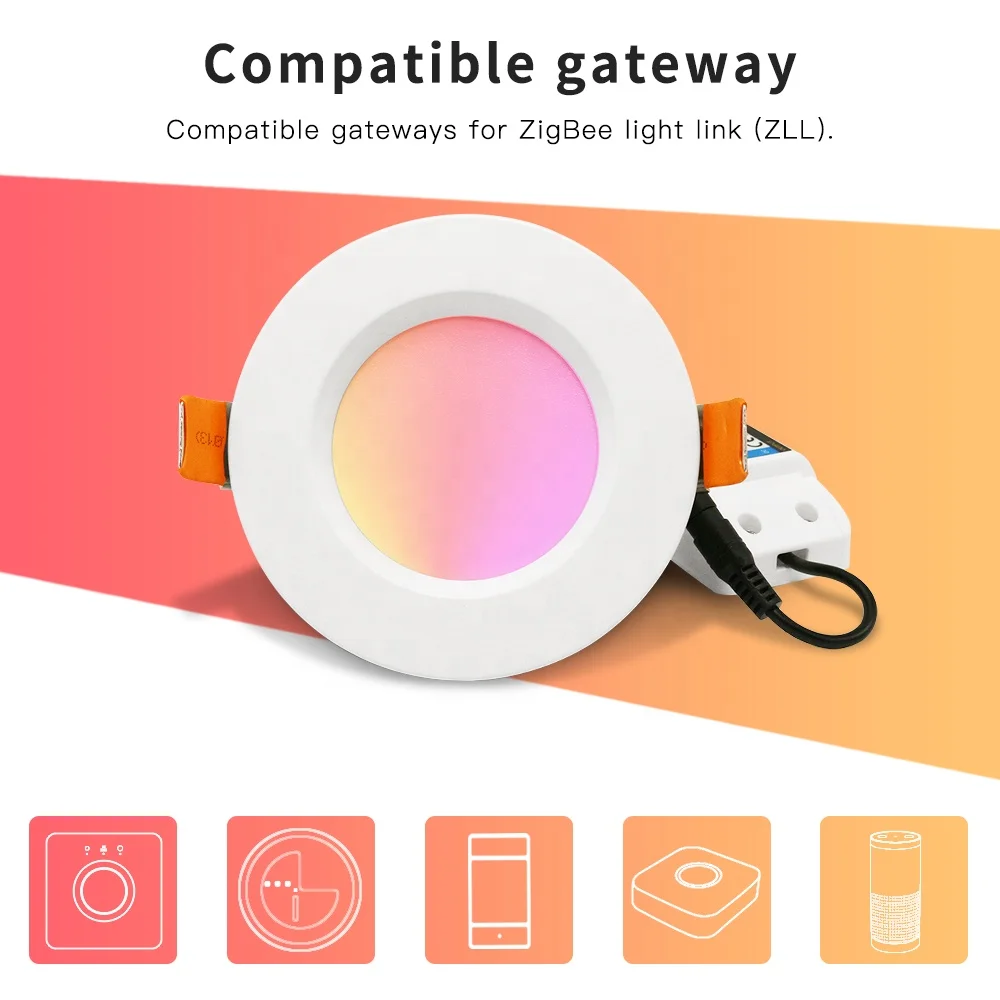 2024 Новый светодиодный светильник Gledopto zigbee3.0 pro RGB CCT пульт дистанционного управления GL-D-004P переменного тока 100-240 В 2000 К-6500 К