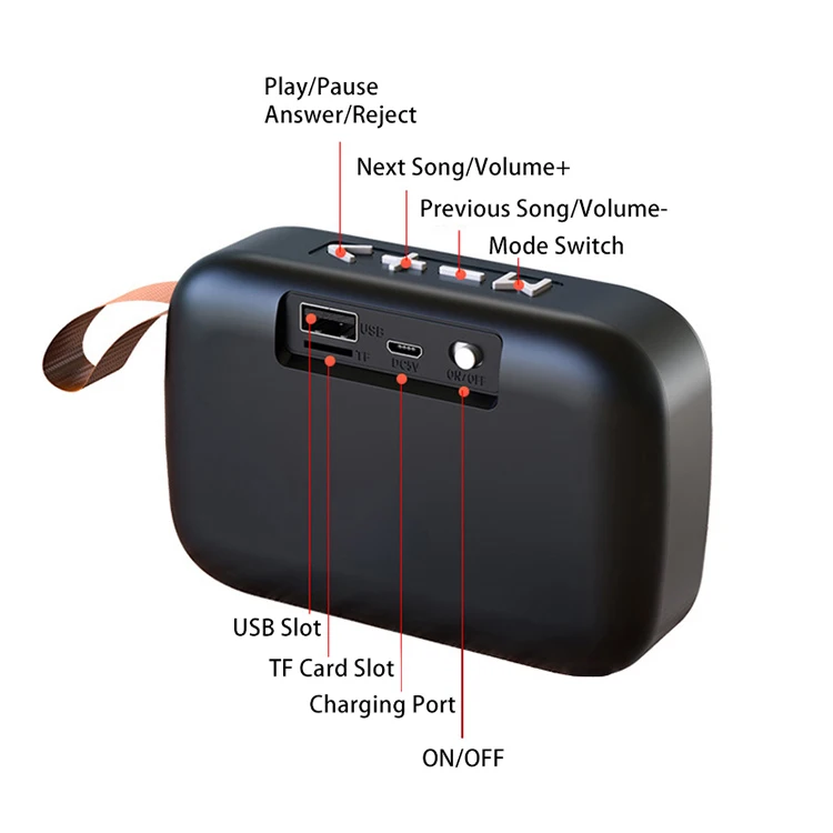Портативный Bluetooth беспроводной тканевый динамик мини дизайн DC Спорт на открытом воздухе аудио стерео TF карта мобильного телефона универсальная поддержка