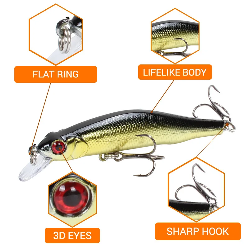 Magnet 90mm centrifugation megabass swim minnow long cast blue blue 3d lure eyes