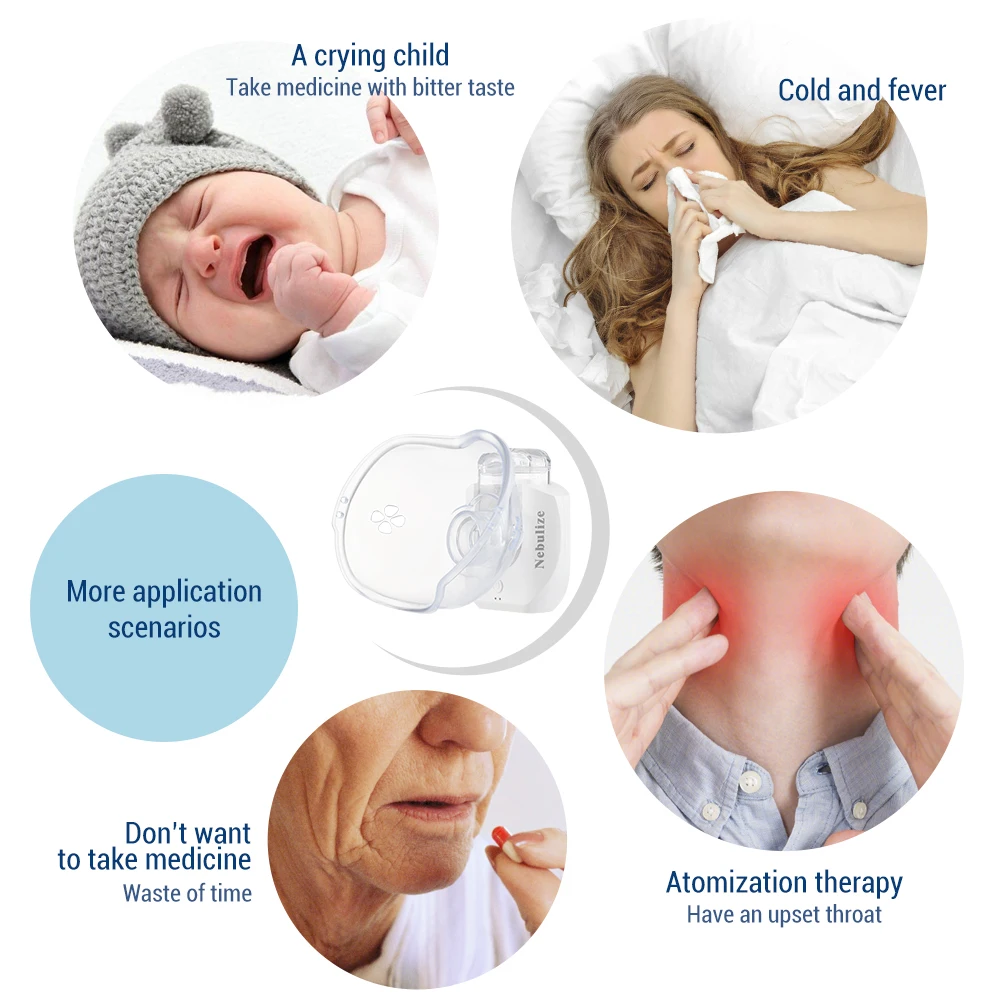 Portable Handheld Adults Children Ultrasonic Nebulizer Mesh Nebulizer