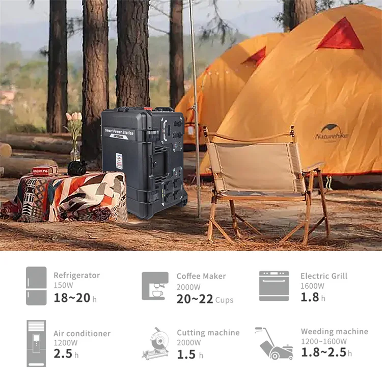 Portable Rechargeable 3500W Rugged Power Station Solar Electric Generator Wireless Charging Targeted Audience Outdoor