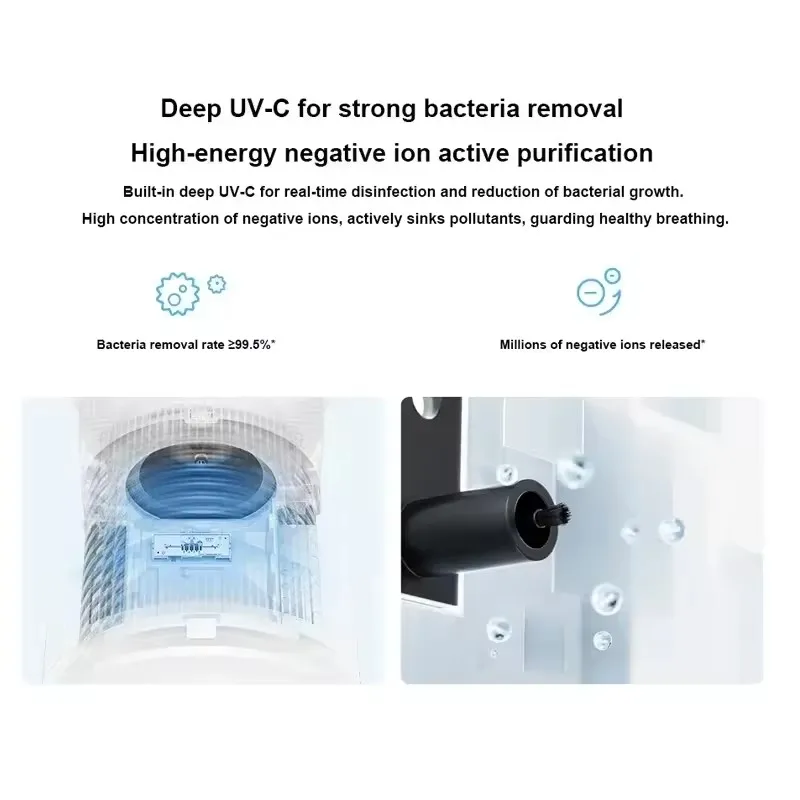For xiaom Mijia smart dehumidifier 50L fast dehumidification negative ion purification cycle coverage