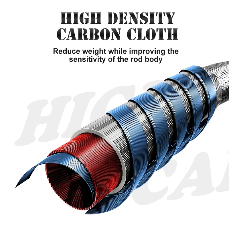 450 Promotion Surfcasting Rod Graphite Blank Sea Surf Fishing Rod