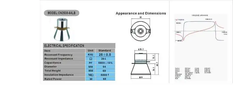 Good Quality 220v 20khz Ultrasonic Transducer Oscillator Ultrasonic Piezoelectric Transducer