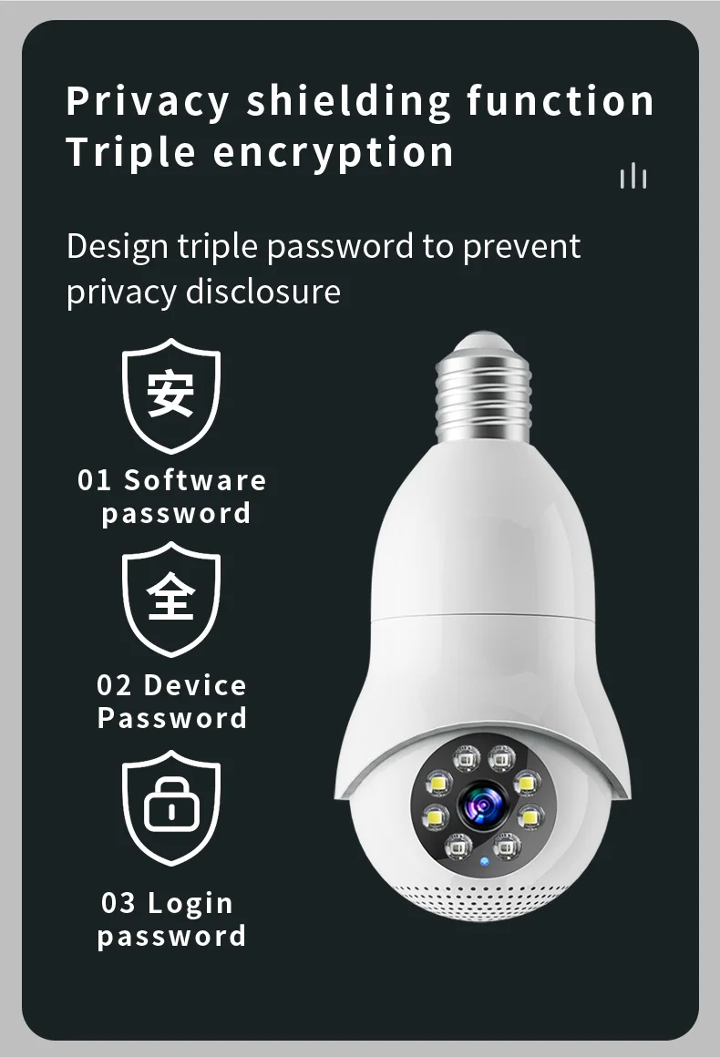 VESAFE B9 New 5G Wifi Dual Band Bulb Camera Light PTZ 1080P HD Lamp Super Fast Night Vision IP Wireless PIR Network TF Cameras