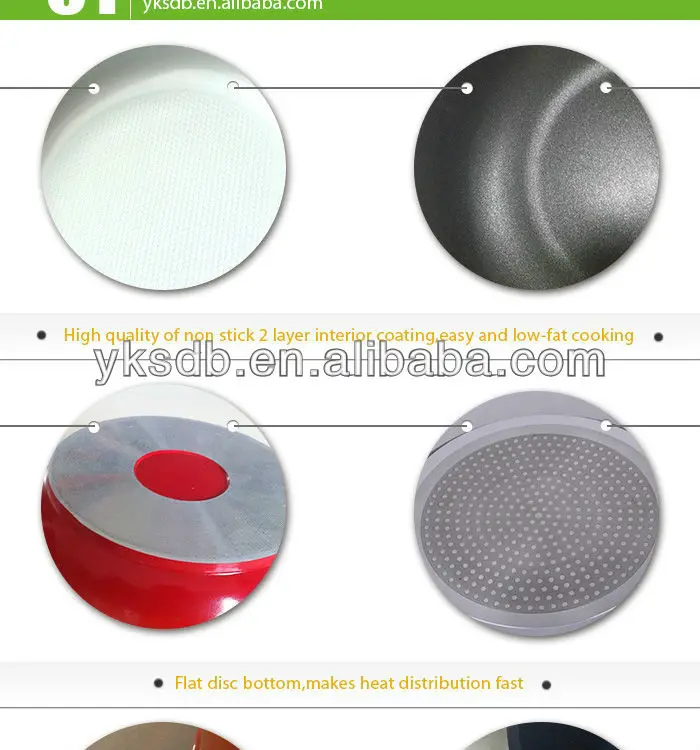 Popular Selling Die Casting Aluminum Kitchen Cookware with Marble Coating Non Stick Die-Cast Aluminum Pot Set for Cooking