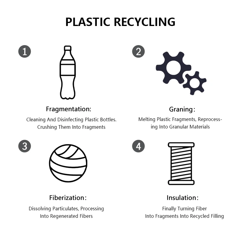 Oem Various Bite Resistant Durable Recyclable Cotton Pet Dog Toy Corn Plush Squeak Teething Chew Toy For Aggressive Chewers