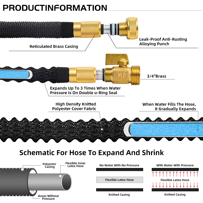 JOYMADE pocket lightweight water expandable garden hosewater hose expandcommercial retractable garden hoseMagic Hose Tuyau