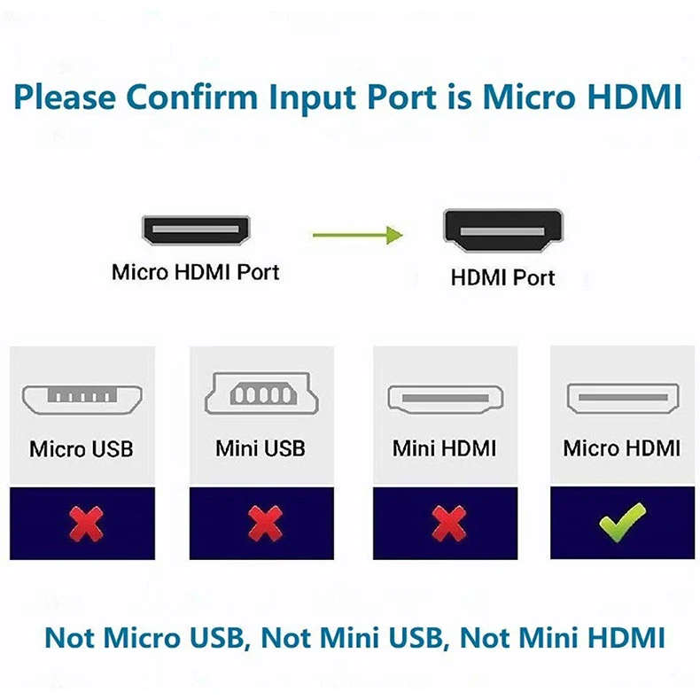 4k 60Hz 30Hz HDMI D to A Cable webcam hdmi camera monitor hdmi with OD2mm OEM ODM Support