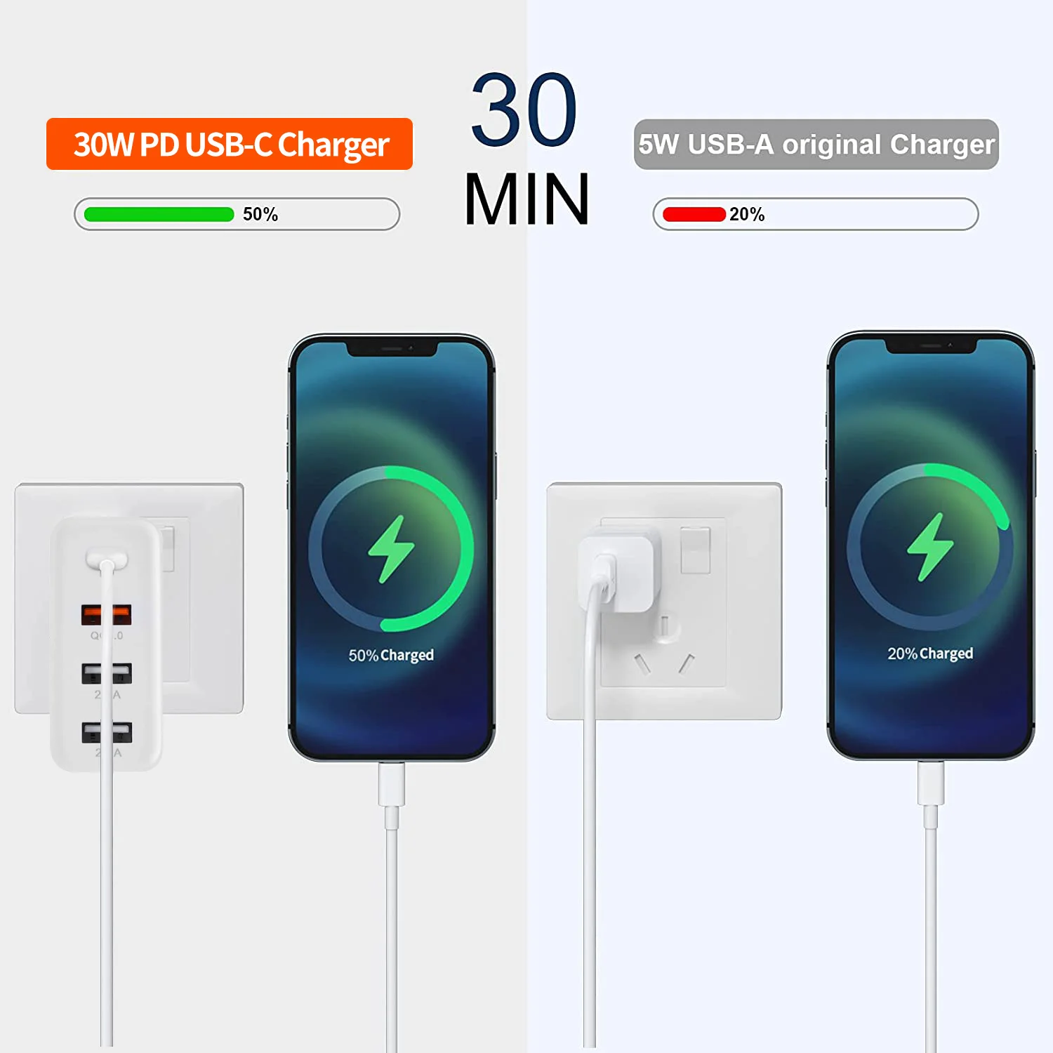 Новая технология 2021 быстрое зарядное устройство PD на 4 USB-порта мощностью 48 Вт для ЕС США Великобритании путешествий (60 шт. в