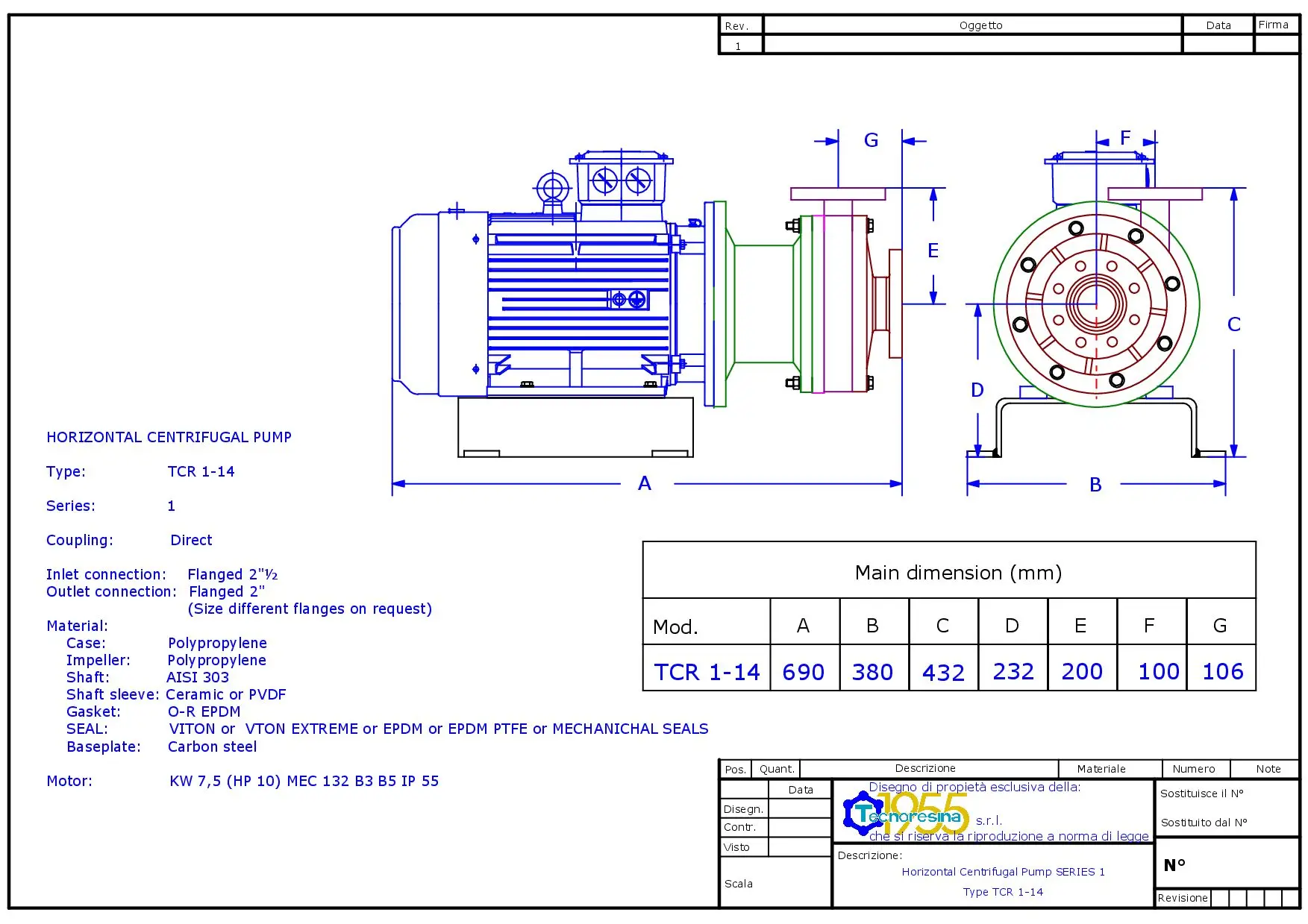 Top Sale acid resistant pumps - Centrifugal Pump for Corrosive Substances - Designed for Safety Pump