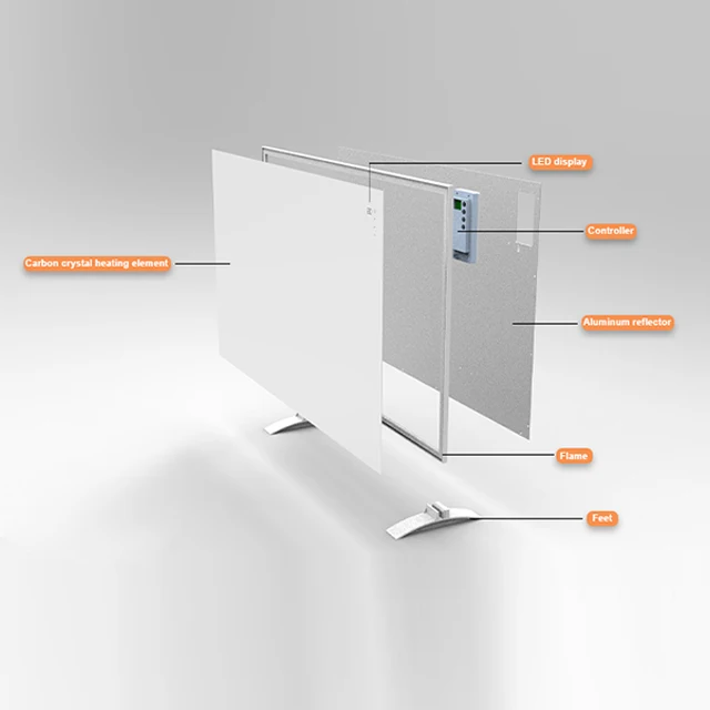 Wholesale WiFi Far Infrared Carbon Crystal Heating Panel, Floor and Wall-Mounted Carbon Crystal Heater