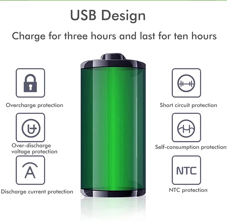 
Nano OEM manufacturer USB necklace portable hanging neck air purifier 