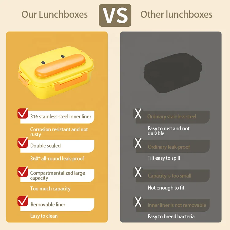 High Quality Cute Design Carry-all Loncheras Para Nios Stainless Steel 316 Lunch Bento Box With Cutlery