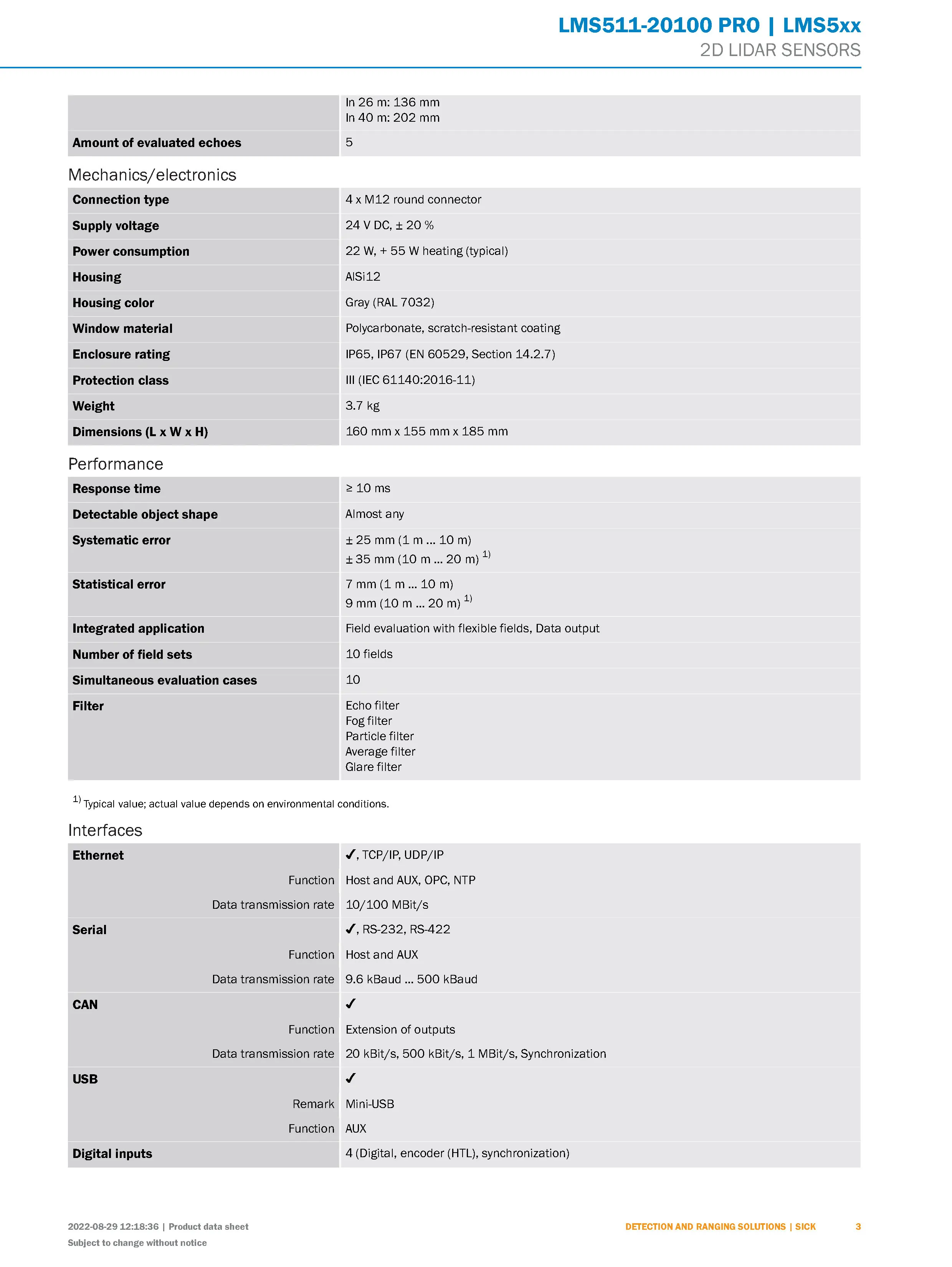 LMS511-20100 PRO  LMS5xx SICK 2D LIDAR SENSORS