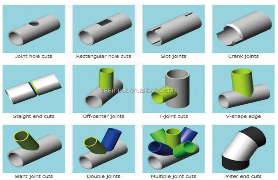 pipes cutting samples
