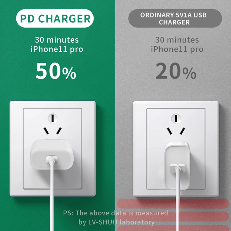  Сетевое зарядное устройство с USB-портом и поддержкой быстрой зарядки 18