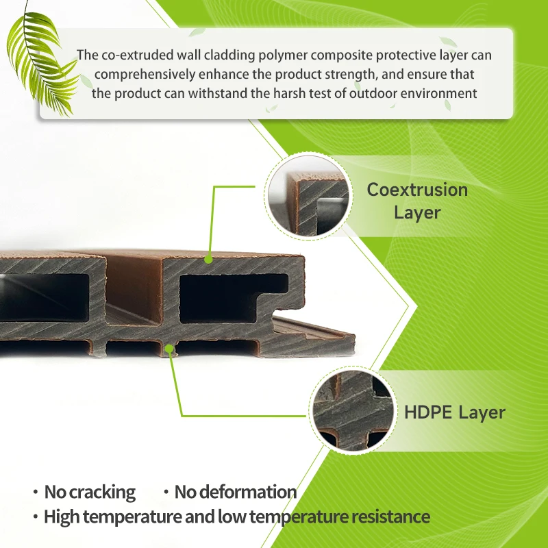 Easy Installation WPC Exterior Wall Panel Waterproof Exterior Wall Siding