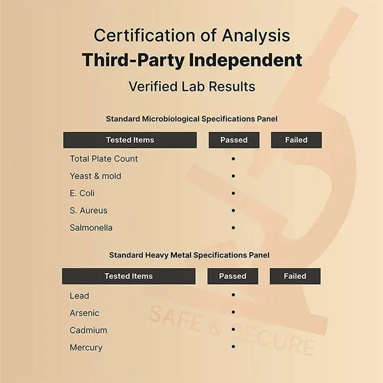 Extra Strength Coenzyme Q10 Supplement Capsules CoQ10 Ubiquinone 400mg with Omega3 Heart Health COQ 10 Capsule