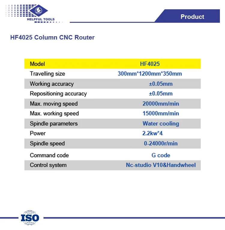 HF4025 Column cnc router machine price Economy type WEIHAI HELPFUL other woodworking machine
