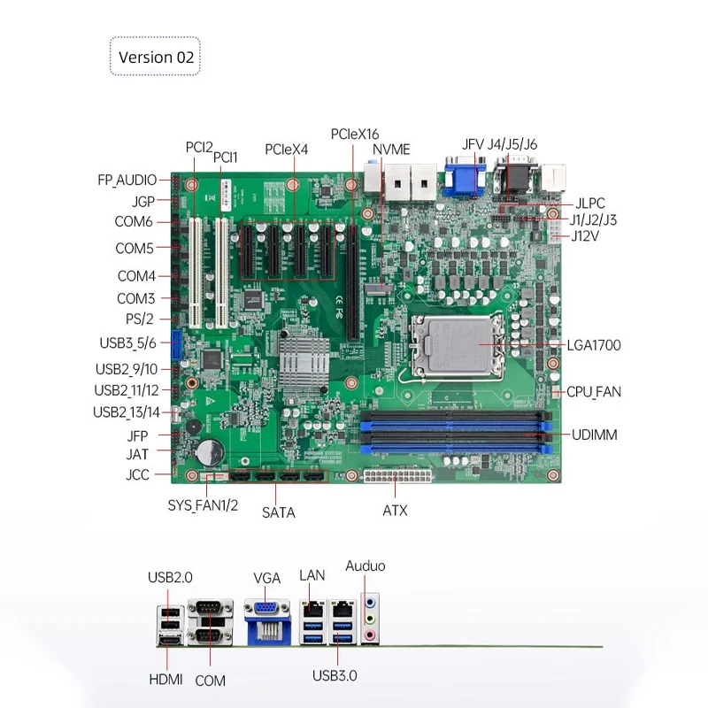 2024 Eip 12/13/14 Gen 2 гигабитные порты Ethernet 6com 14com USB M.2 5PCIE DDR4 материнская плата с процессором Серверная