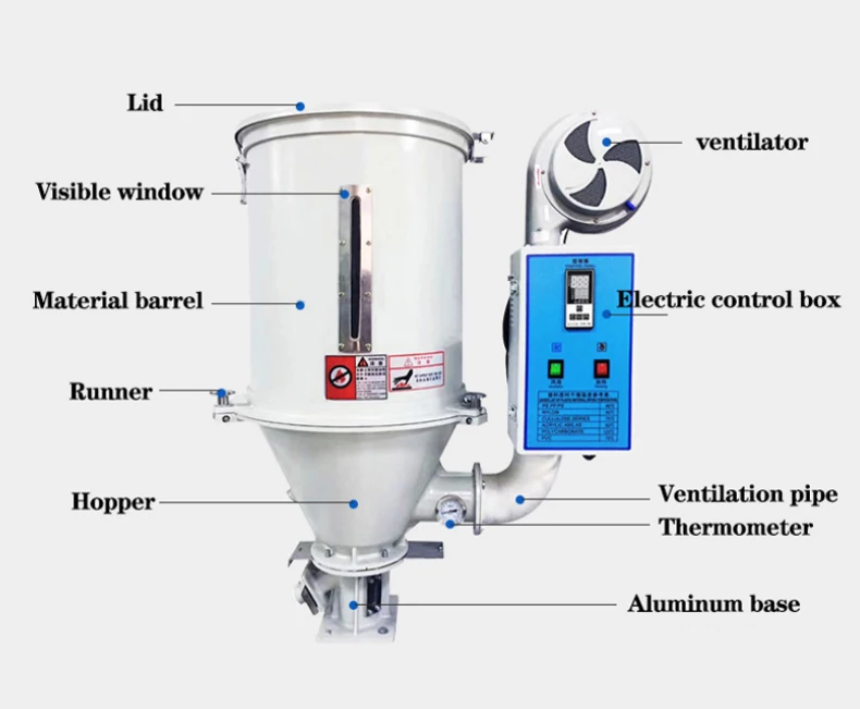 2023 Cheap Price Plastic Granules Dryer Hopper Dryer Plastic Granules Drying Machine for Plastic Material