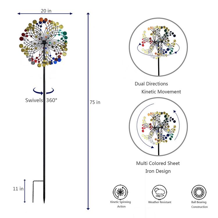 Hourpark hot selling wind spinners double bold kinetic wind spinners for sale