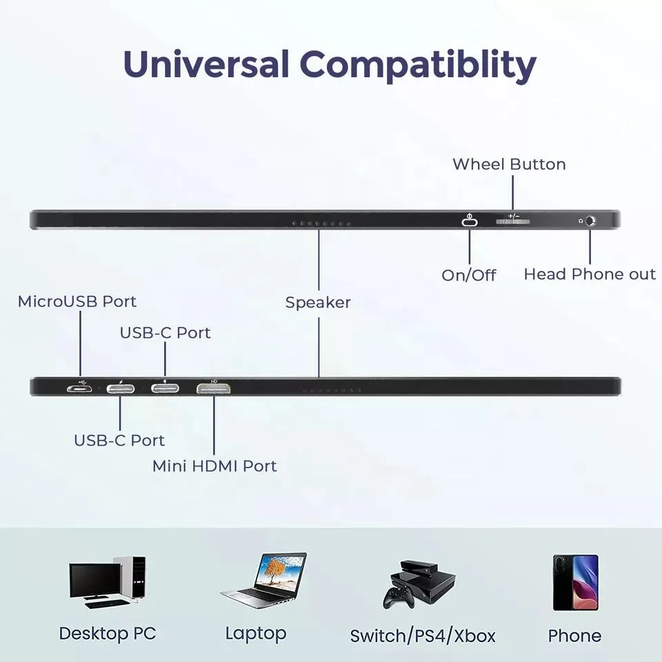 SIBOLAN 15 6 дюймов FHD 1080P микро сенсорный портативный usb монитор ПК Портативный ЖК-монитор для