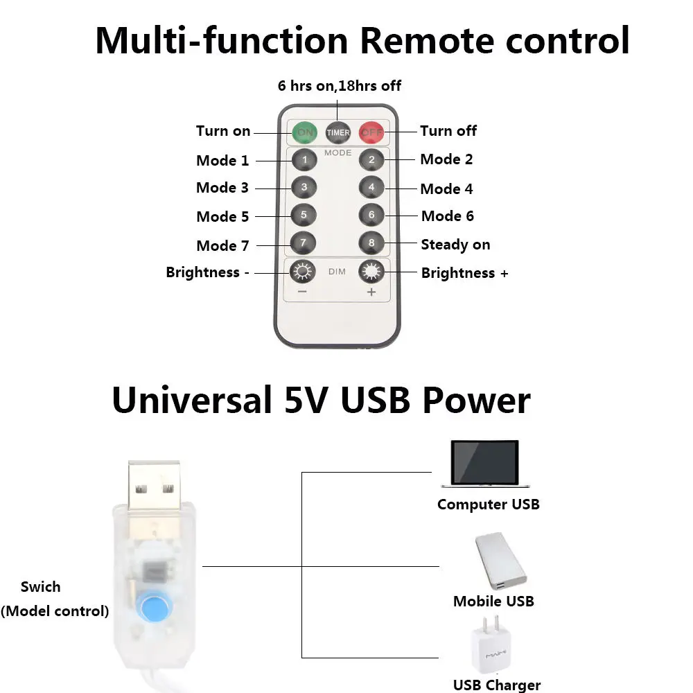 Светильники-занавески с крючком 3 х3 м USB 300 светодиодная гирлянда дистанционным таймером Рождественская для свадебного украшения
