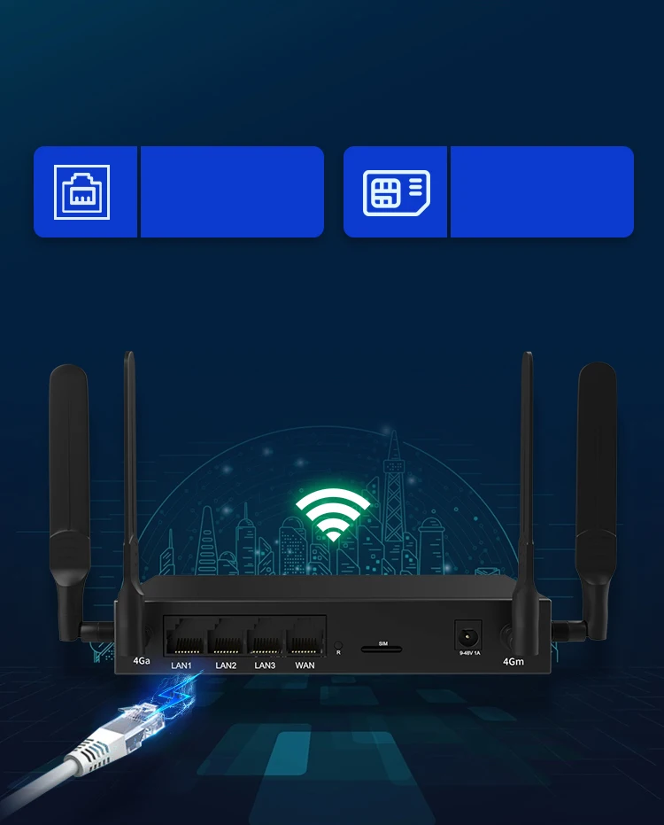 EDUP Открытый 4G LTE CPE промышленный Wifi маршрутизатор со слотом для