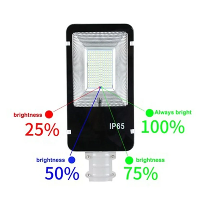 
High brightness bridgelux smd waterproof ip66 outdoor 20w 24w LED light pole street led 