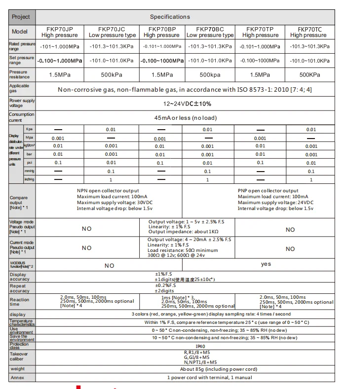 F&C Pressure switch  FKP70 series pressure sensors Three way output Three digit display pressure transmitter