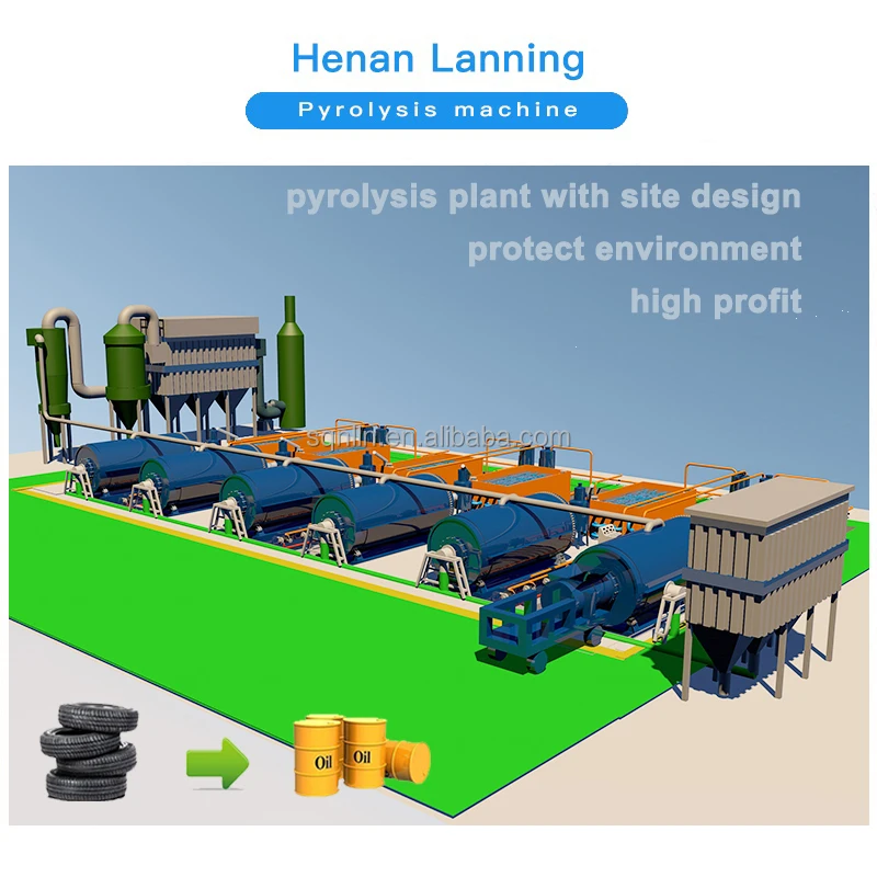 Lanning no pollution mini waste tyre pyrolysis oil refining machine tyre pyrolysis plant