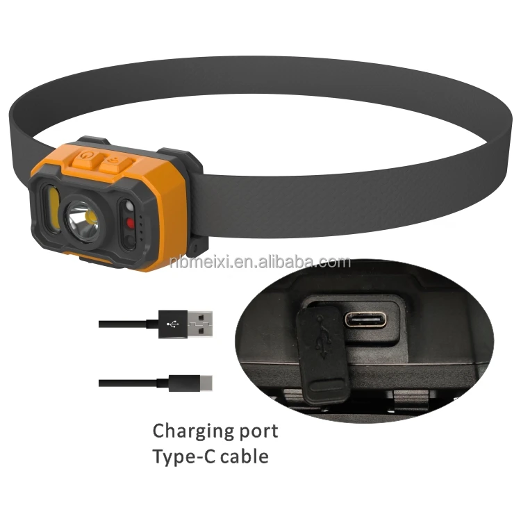 1000 lumen Rechargeable Induction Headlamp