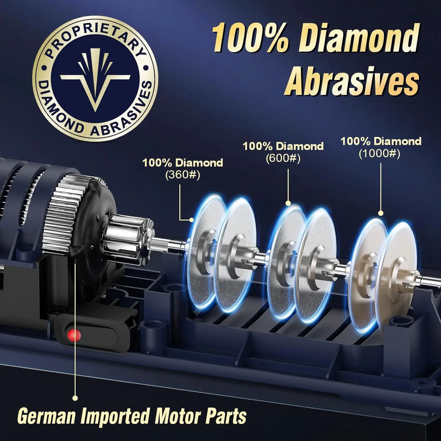 Electric Knife Sharpener Usb Rechargeable 2 Stage Professional Kitchen Accessories Tool Automatically EDGBLACK OEM Factory