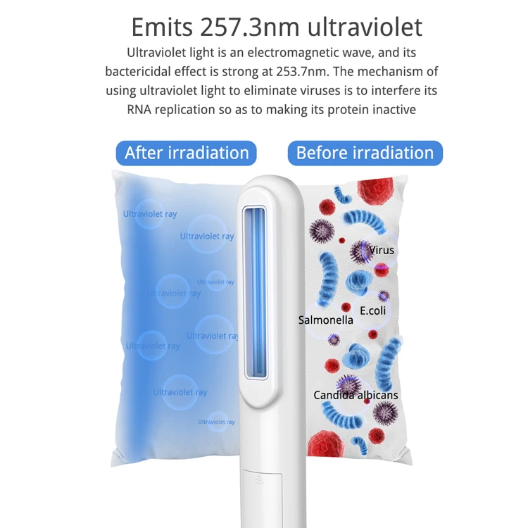 Мощная ультрафиолетовая дезинфицирующая лампа для дезинфекции от батареек AAA UV-C стерилизатор с usb-кабелем