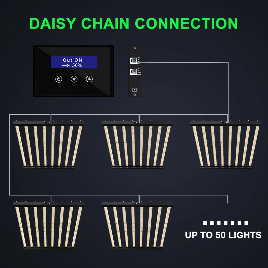 Pcb lm301h 800 ватт светодиодный светильник для выращивания в помещении сельскохозяйственный новый свет полный спектр