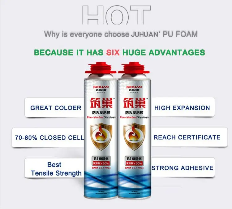 Multi-Use Fireproof Polyurethane Rigid Foam Pu Sealant Adhesive