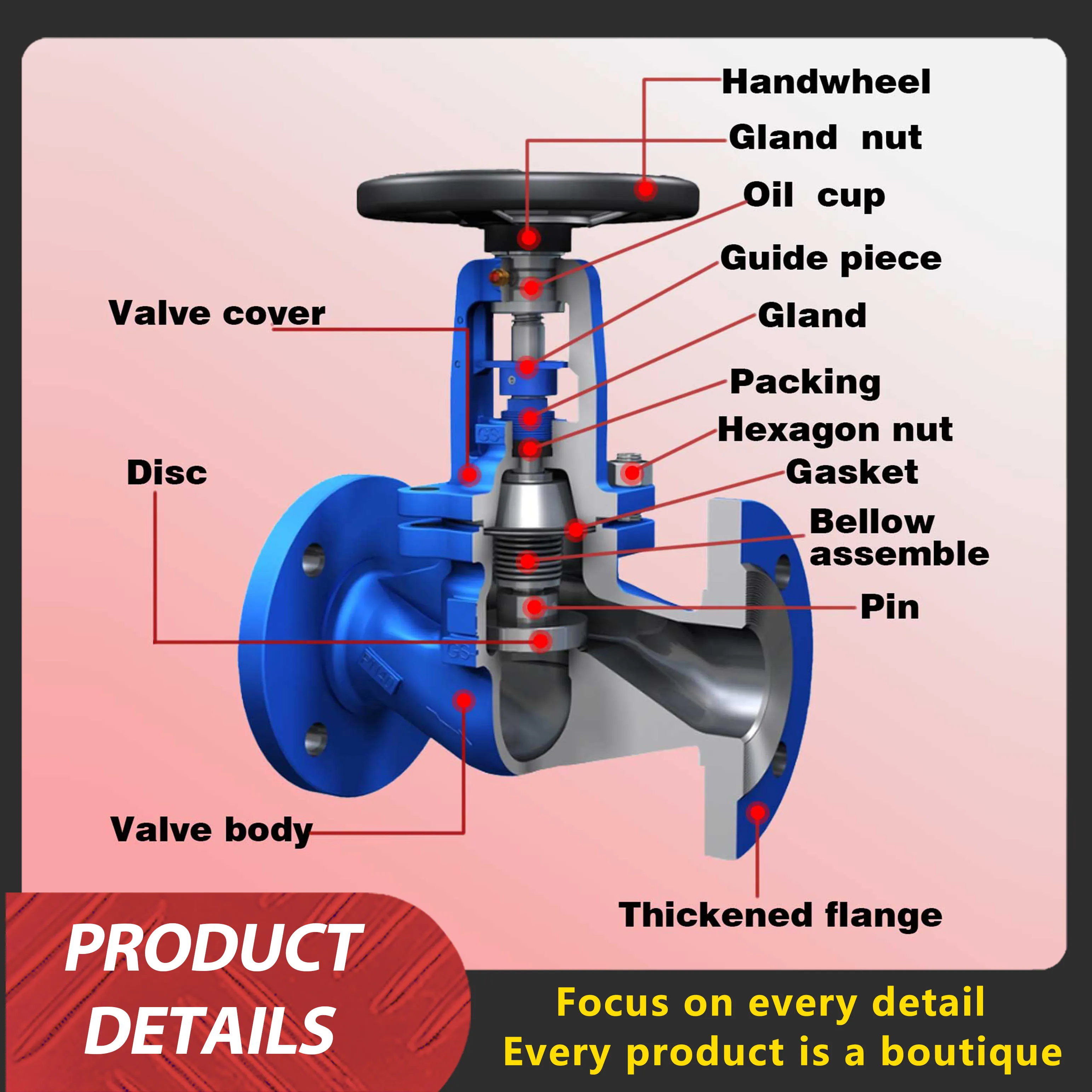 Carbon Steel Bellow Globe Valve Custom Electric Operated Globe Valve DIN PN16-PN40 Globe Valve