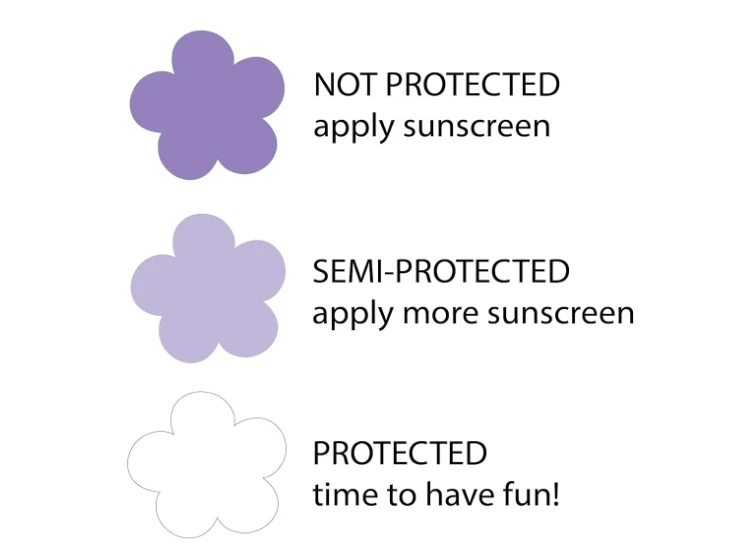 Custom Patterned UV Stickers Summer Sun Protection Test Cosmetics Sun protection Test