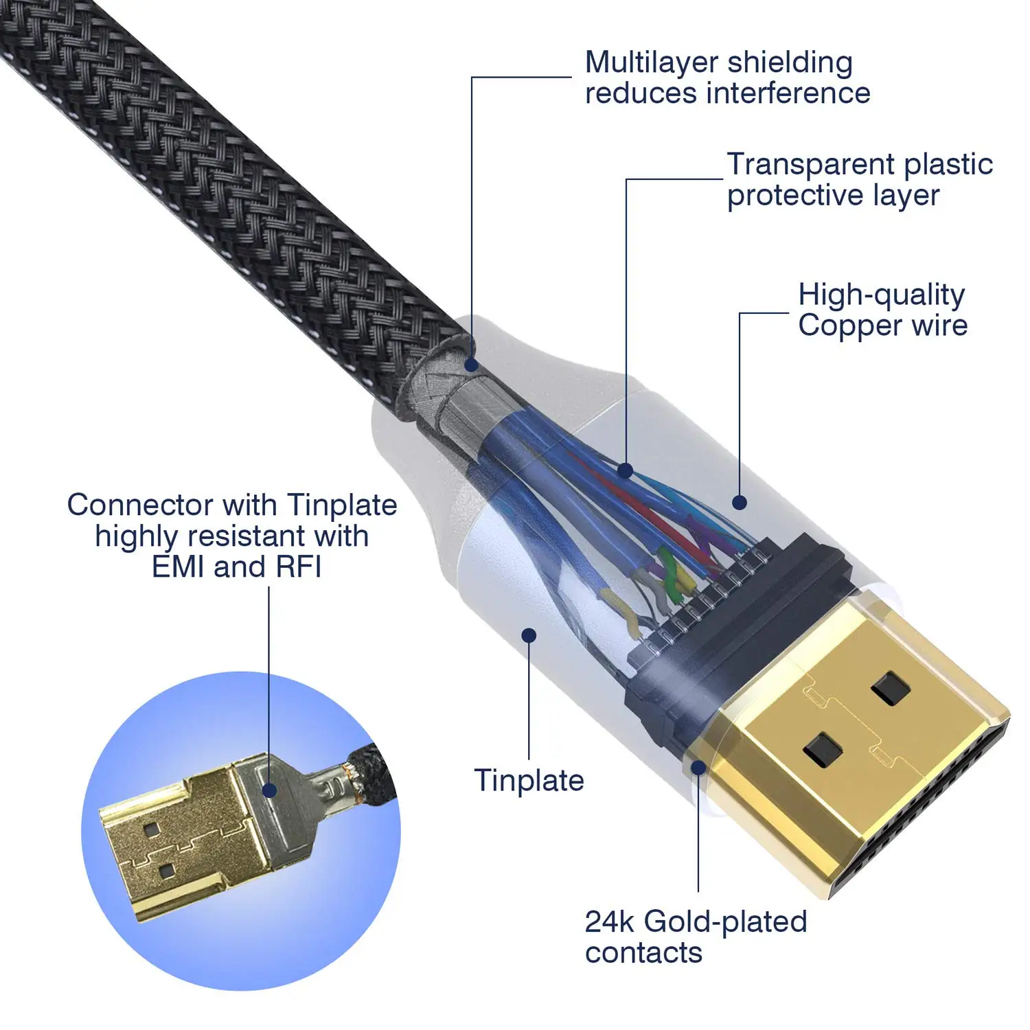 8K позолоченный HDMI-кабель 1 м 5 2 3 10 15 20 3D