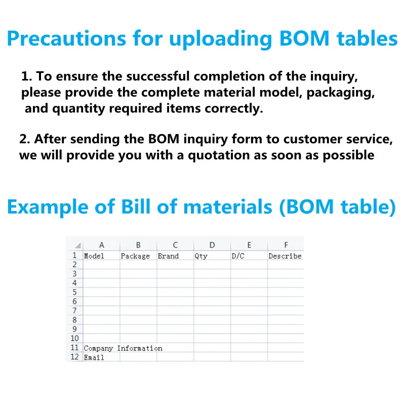 New original TRF7962RHBT VQFN-32 NFC/RFID Tags & Transponders Other ic