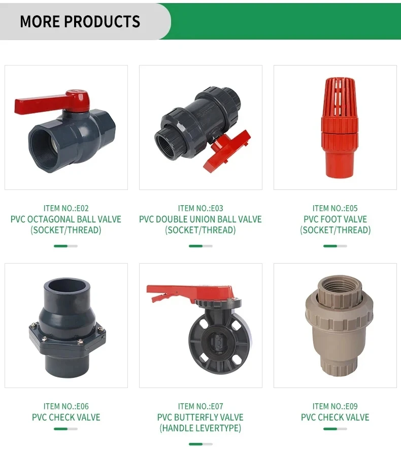 China Hot Sale with Good Price 2 inch Butterfly Valve PVC for Industrial Pressure  Plastic pipe fitting Ball 2 3 4  6inch